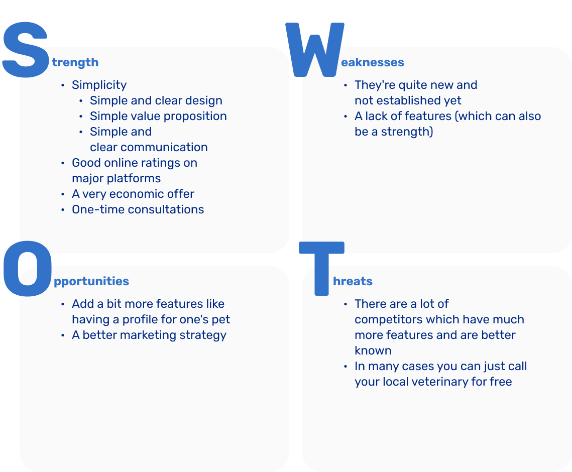 Swot